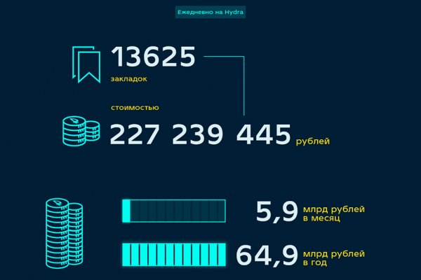 Сайт где купить наркотики